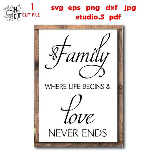 Family Where Life Begins SVG, Family SVG, Where Life Begins and Love Never Ends dxf, jpg transfer, cut file, png, eps, tree life svg