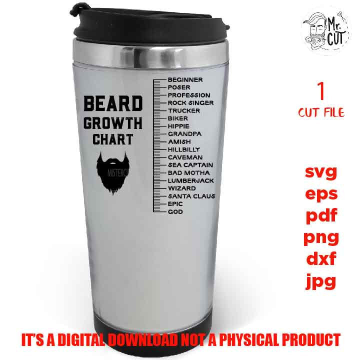 Beard Growth Chart cut file, Ruler Beard, Funny shirt svg, Measuring Length Scale for Beardiful Men, tumbler decal, jpg transfer, beard svg