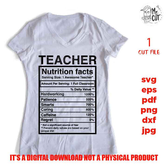 Teacher Nutrition Facts, Teacher svg, Appreciation svg, teacher sign svg, Teacher Shirt, school svg, eps, png, jpg mirrored