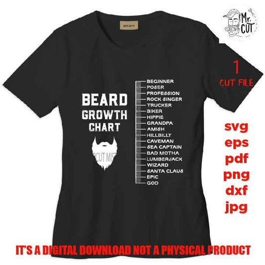 Beard Growth Chart cut file, Ruler Beard, Funny shirt svg, Measuring Length Scale for Beardiful Men, tumbler decal, jpg transfer, beard svg