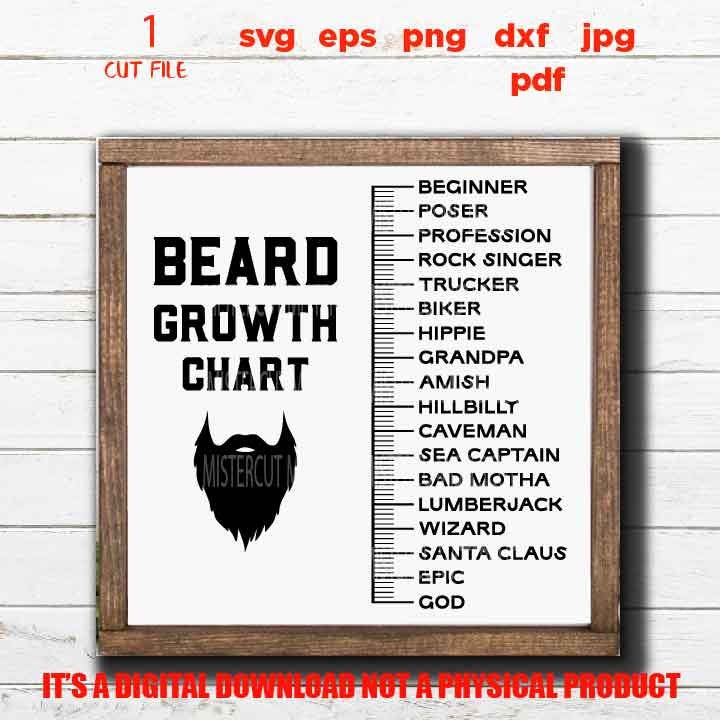 Beard Growth Chart cut file, Ruler Beard, Funny shirt svg, Measuring Length Scale for Beardiful Men, tumbler decal, jpg transfer, beard svg