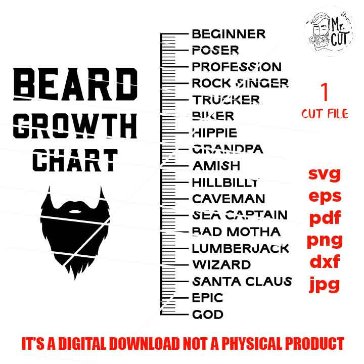 Beard Growth Chart cut file, Ruler Beard, Funny shirt svg, Measuring Length Scale for Beardiful Men, tumbler decal, jpg transfer, beard svg