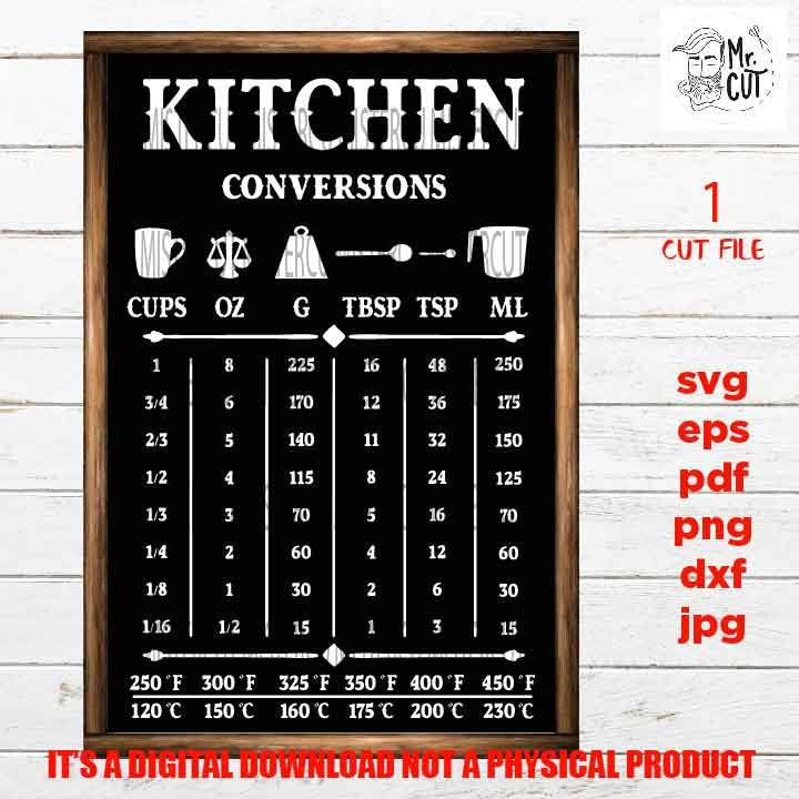 Kitchen Conversion cut file, Kitchen SVG, Kitchen Rules, Kitchen Wall Decor dxf, jpg mirrored, cut file, png, kitchen sign vector design