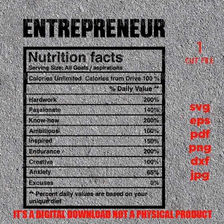 Entrepreneur Facts SVG, svg, jpg, cut file Nutrition Guide SVG, Boss SVG, Business Svg, Self-Employed Svg, Ambition, Passion, Hardworking