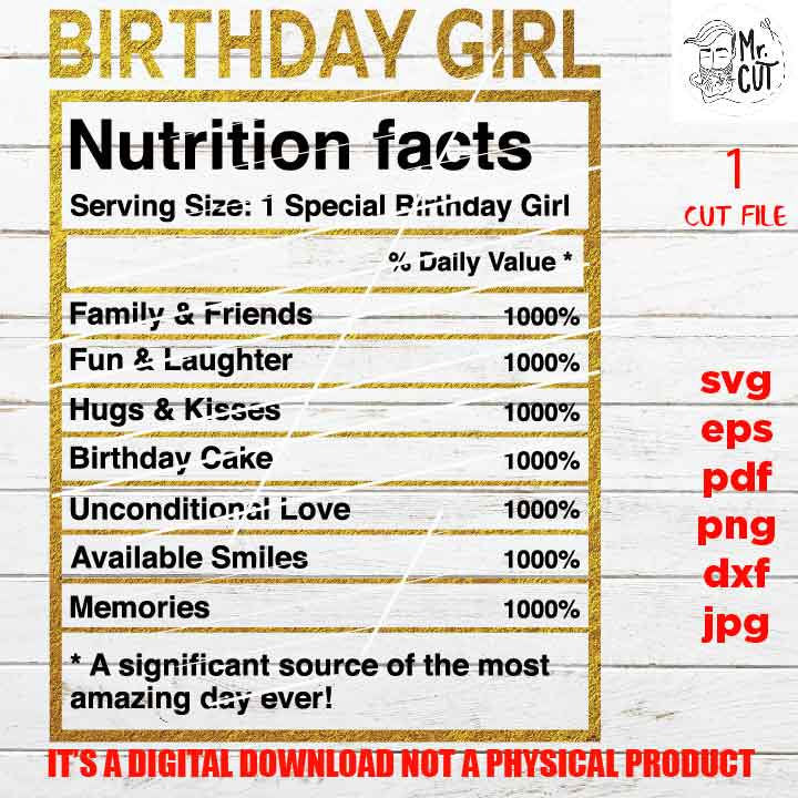 Birthday girl facts shirt vector design, sign svg, woman idea gift, sign Svg, PNG high resolution, Dxf, eps, pdf, birthday sign gold